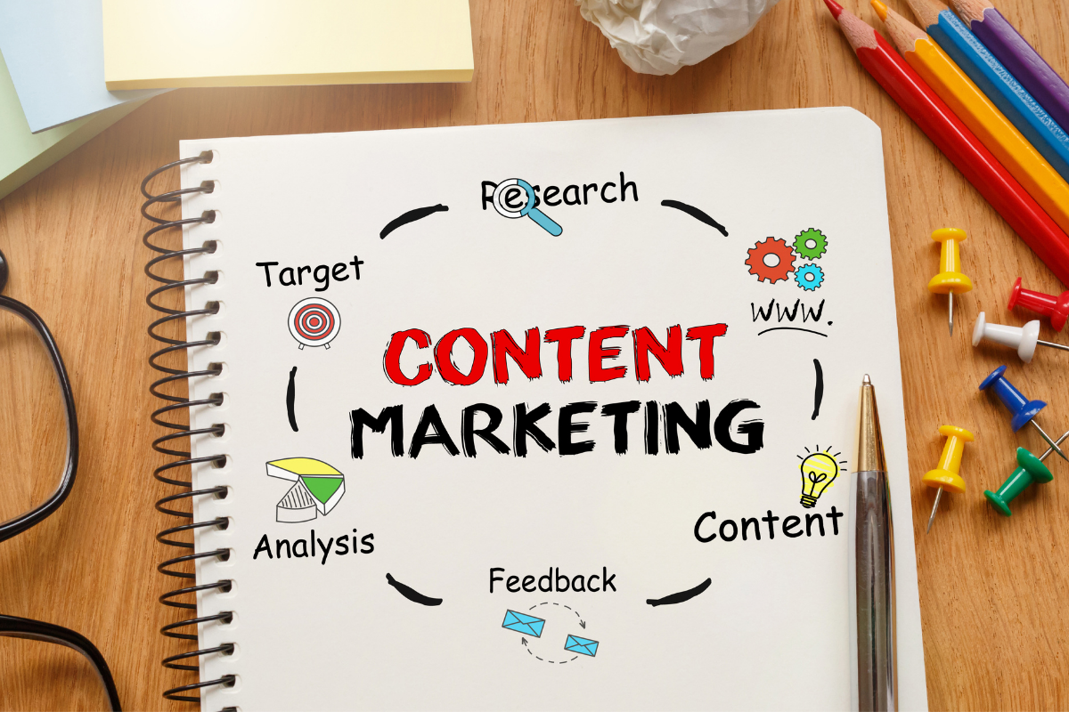 A Introduction to Content Marketing